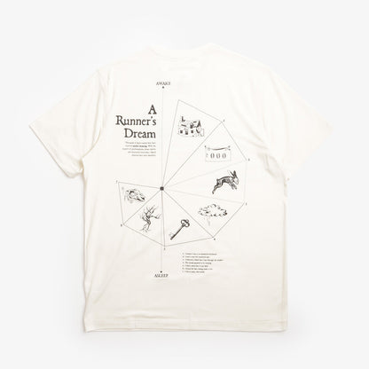 Acid Running A Runner's Dream T-Shirt